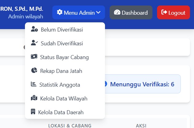 Menu Admin Wilayah