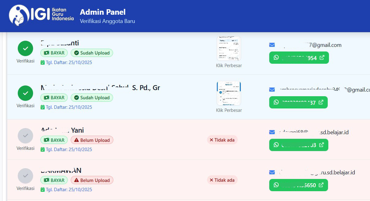 Tampilan Proses Verifikasi Anggota